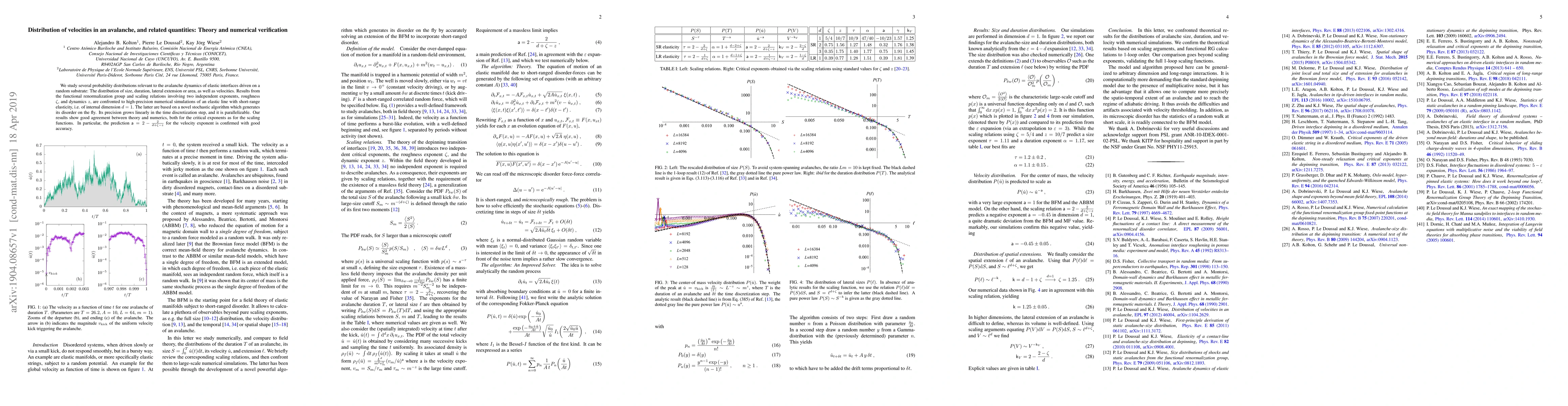 Thumbnail for Distribution of velocities in an avalanche, and related quantities:
  Theory and numerical verification