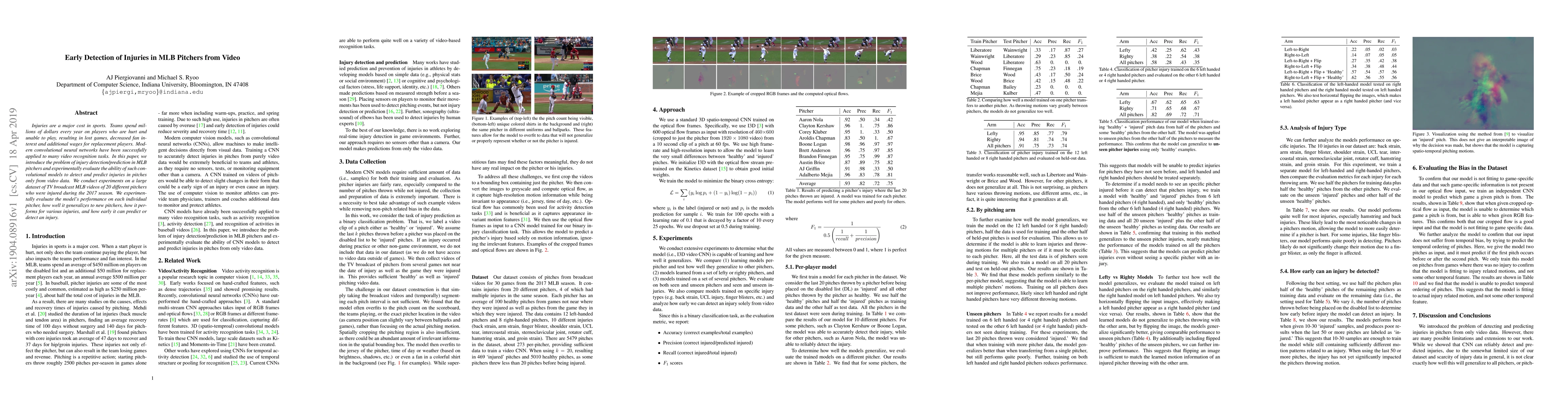 Thumbnail for Early Detection of Injuries in MLB Pitchers from Video