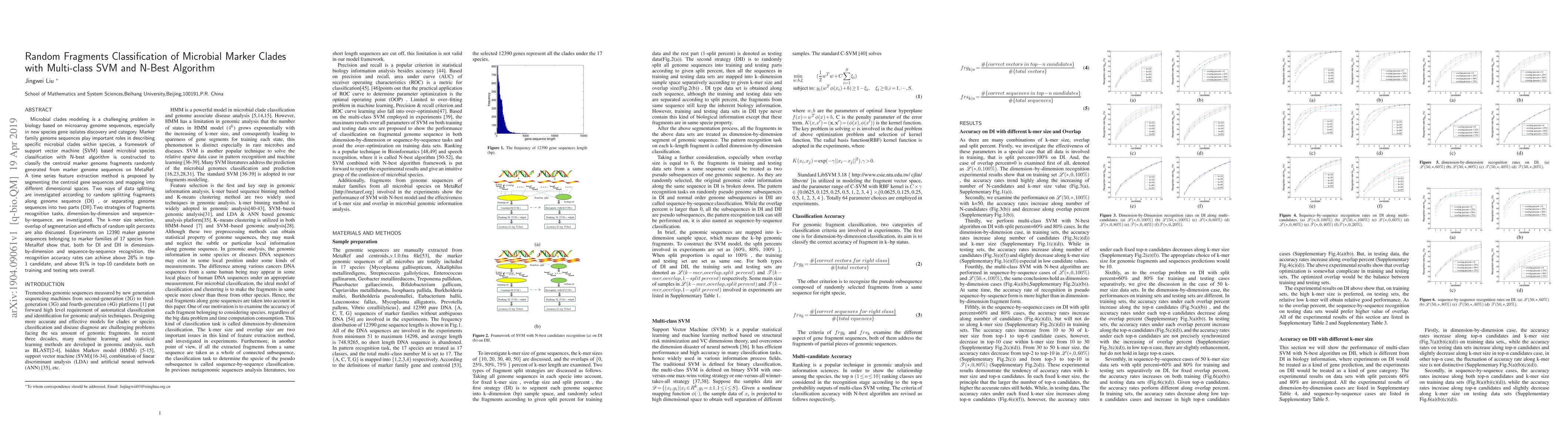 Thumbnail for Random Fragments Classification of Microbial Marker Clades with
  Multi-class SVM and N-Best Algorithm