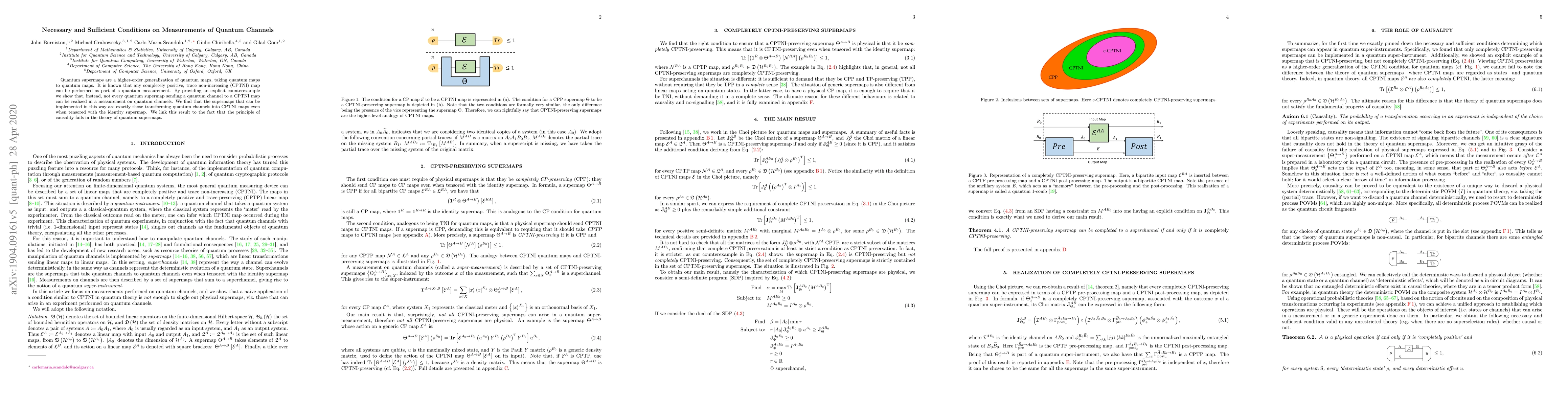 Thumbnail for Necessary and Sufficient Conditions on Measurements of Quantum Channels