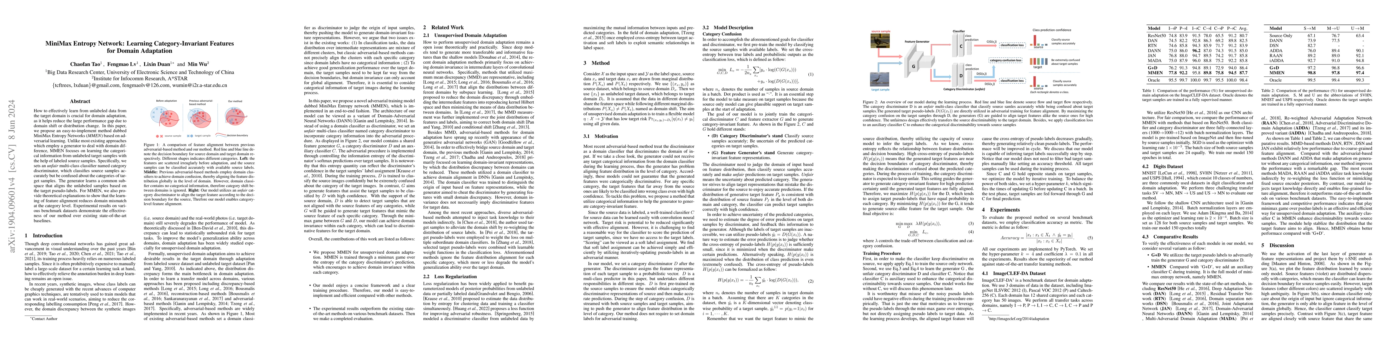 Thumbnail for MiniMax Entropy Network: Learning Category-Invariant Features for Domain
  Adaptation