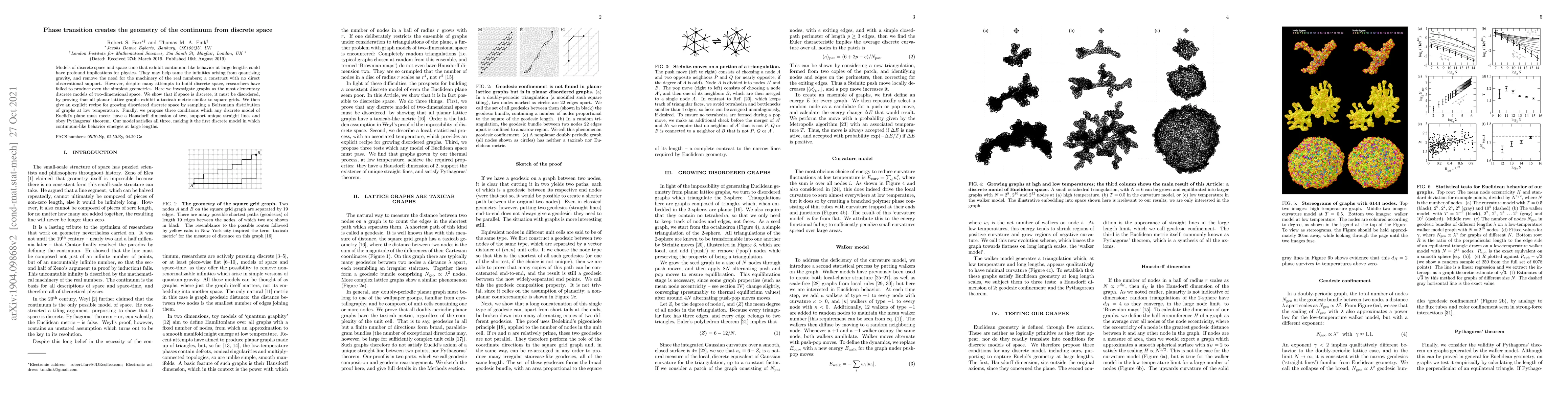 Thumbnail for A phase transition creates the geometry of the continuum from discrete
  space