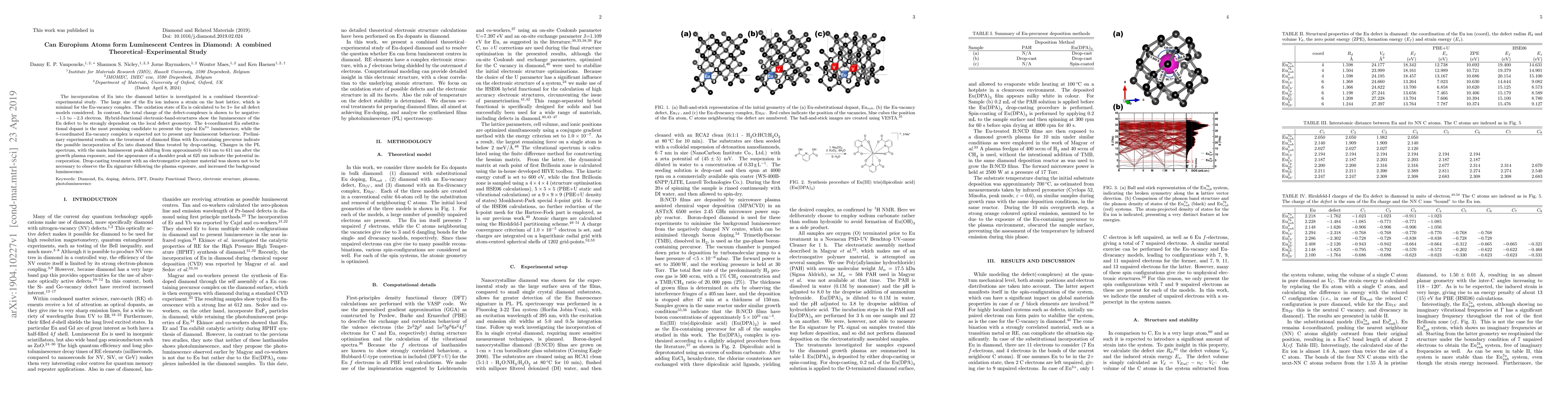 Thumbnail for Can Europium Atoms form Luminescent Centres in Diamond: A combined
  Theoretical-Experimental Study
