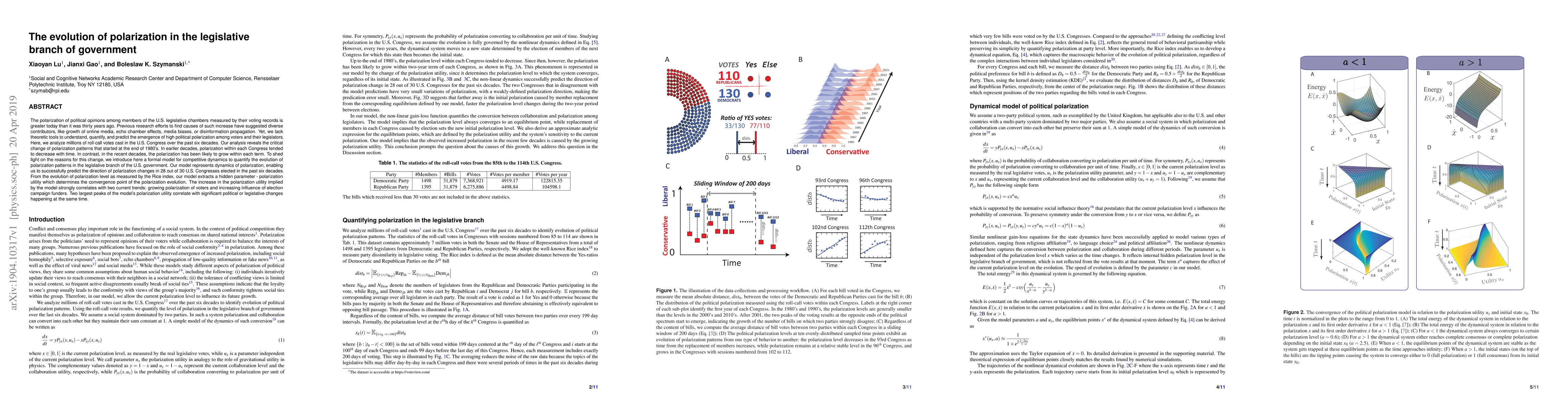 Thumbnail for The evolution of polarization in the legislative branch of government