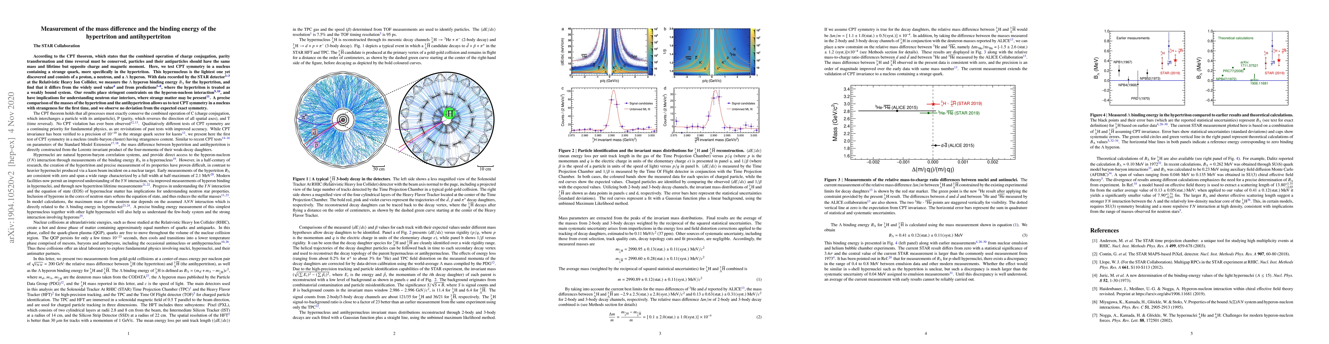 Thumbnail for Measurement of the mass difference and the binding energy of the
  hypertriton and antihypertriton