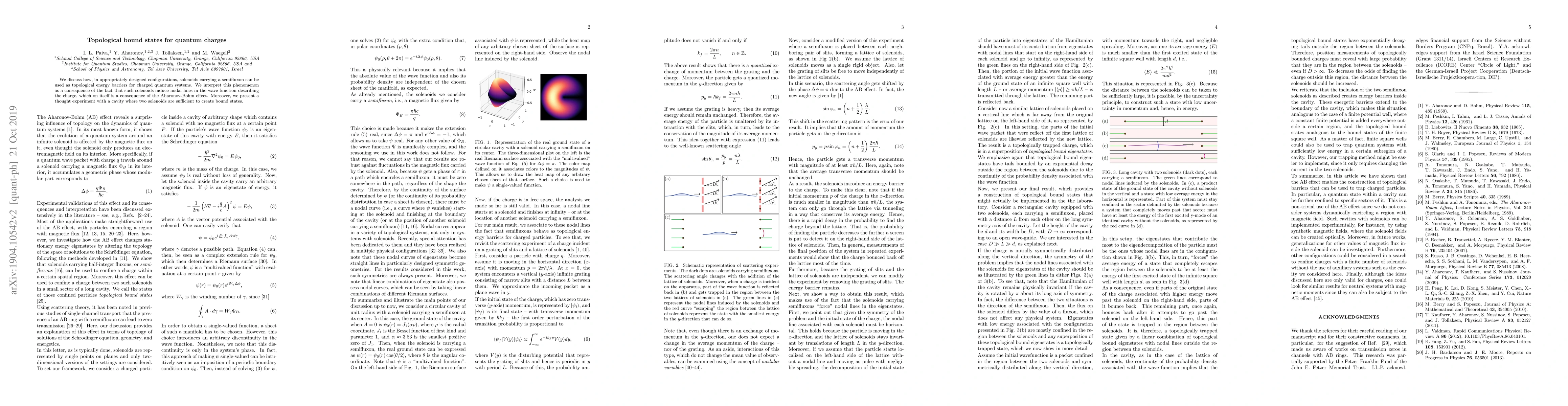 Thumbnail for Topological bound states for quantum charges