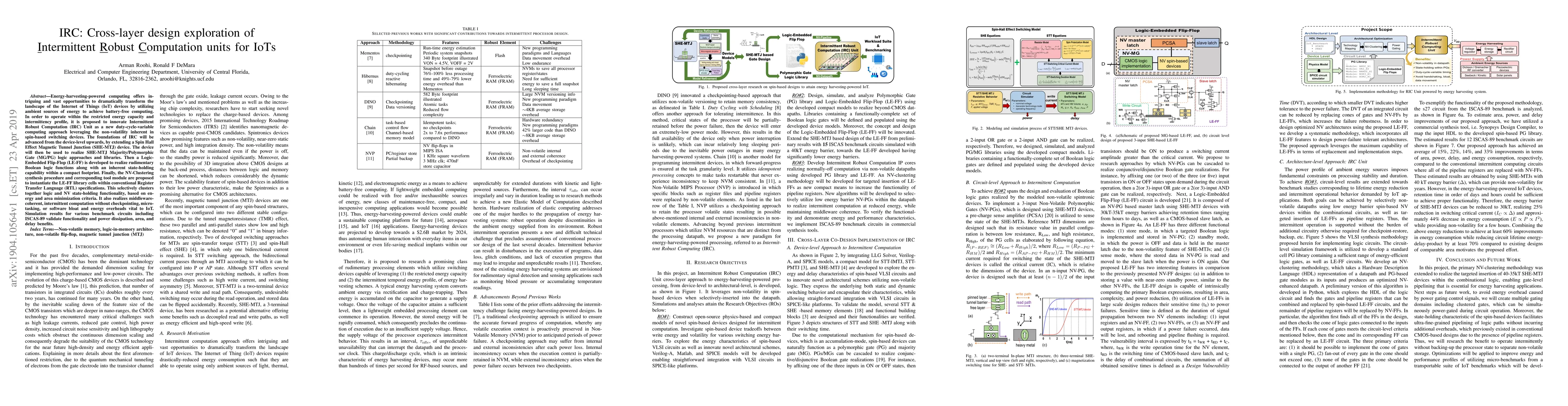 Thumbnail for IRC: Cross-layer design exploration of Intermittent Robust Computation
  units for IoTs