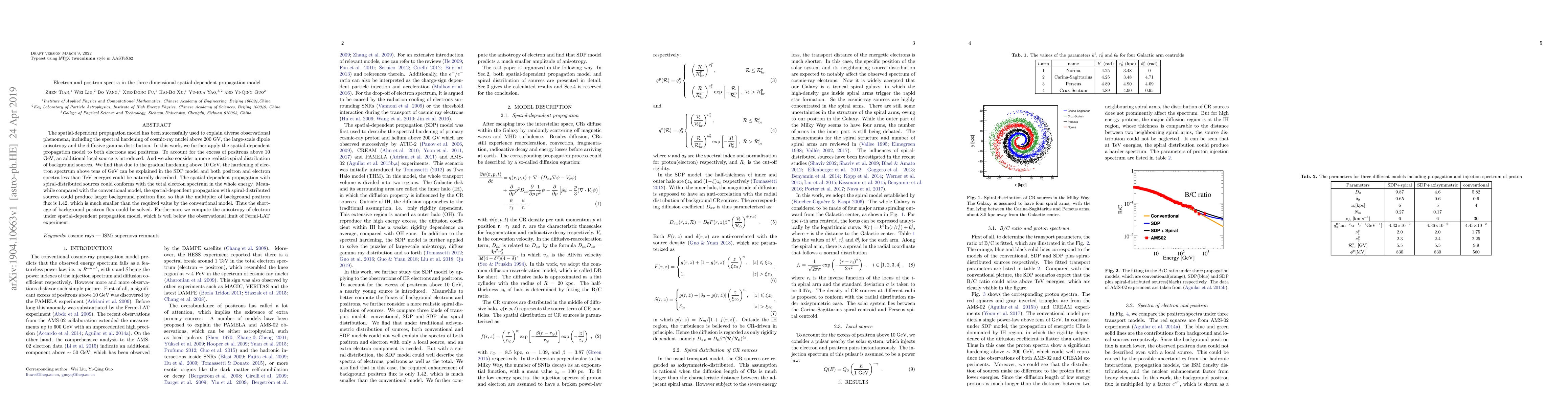 Thumbnail for Electron and positron spectra in the three dimensional spatial-dependent
  propagation model