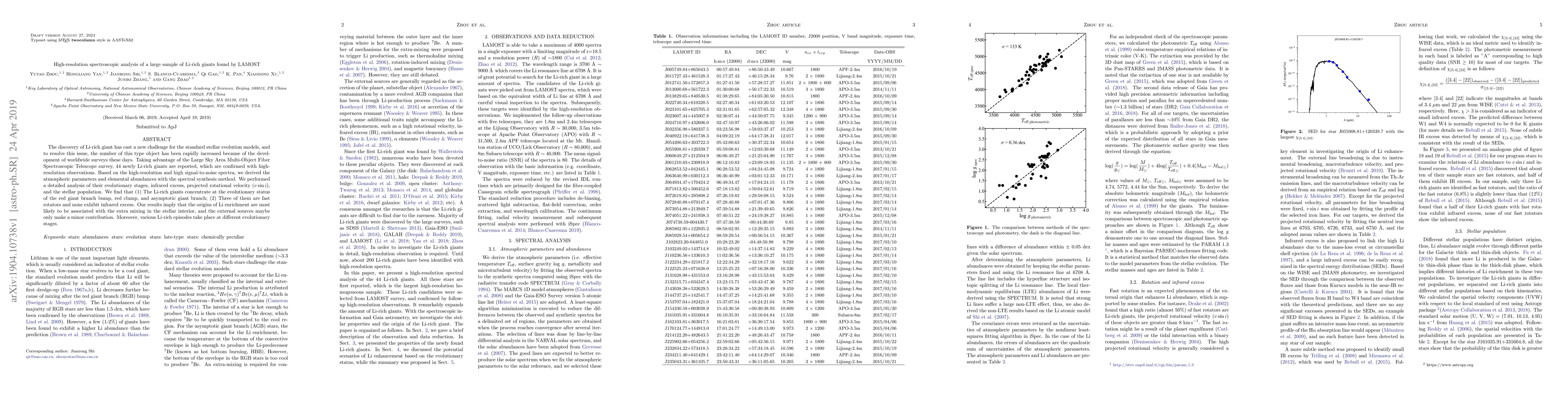 Thumbnail for High-resolution spectroscopic analysis of a large sample of Li-rich
  giants found by LAMOST