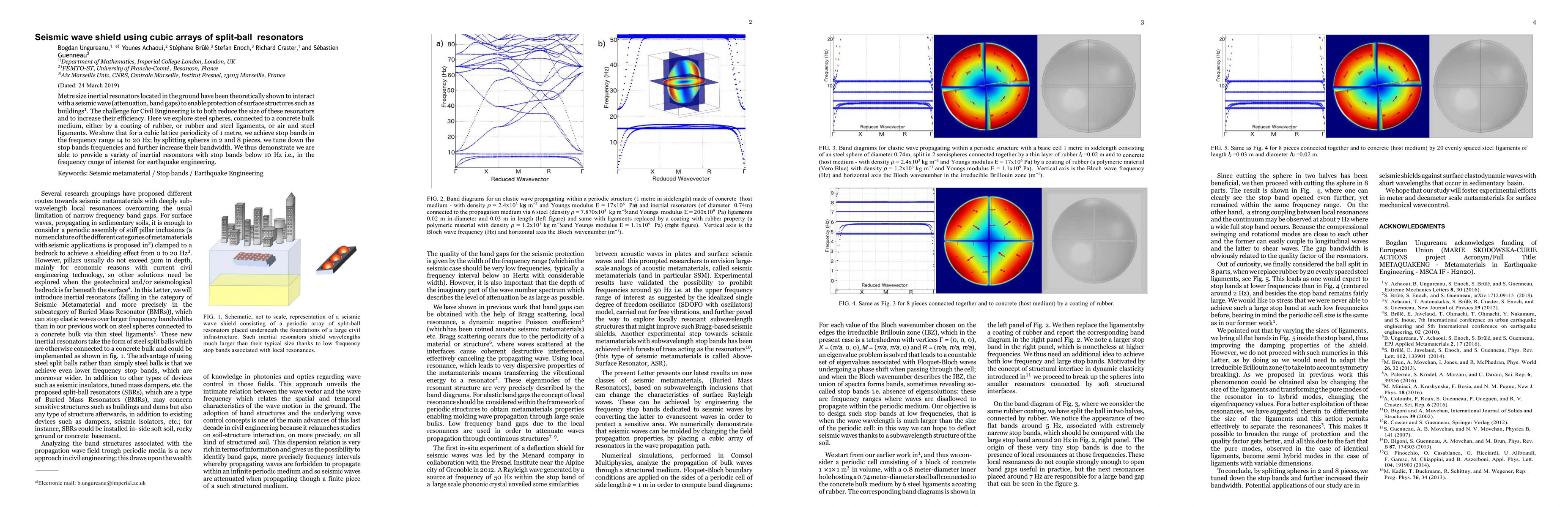 Thumbnail for Seismic wave shield using cubic arrays of split-ball resonators