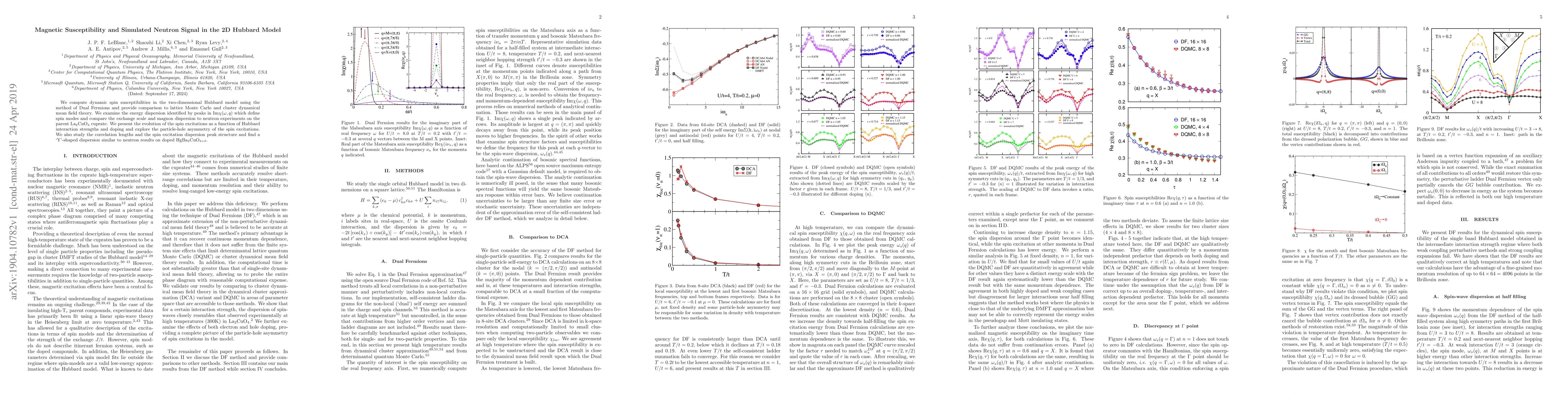 Thumbnail for Magnetic Susceptibility and Simulated Neutron Signal in the 2D Hubbard
  Model