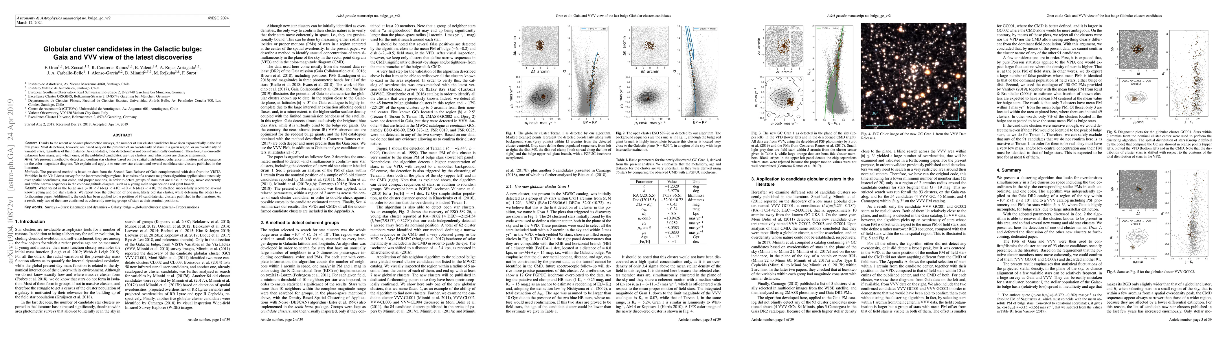 Thumbnail for Globular cluster candidates in the Galactic bulge: Gaia and VVV view of
  the latest discoveries