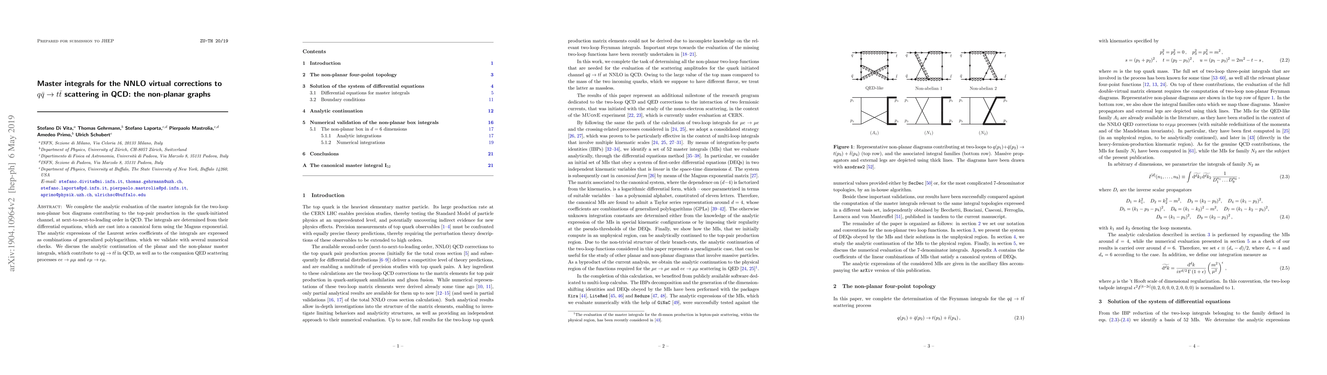 Thumbnail for Master integrals for the NNLO virtual corrections to $q \bar{q}
  \rightarrow t \bar{t}$ scattering in QCD: the non-planar graphs