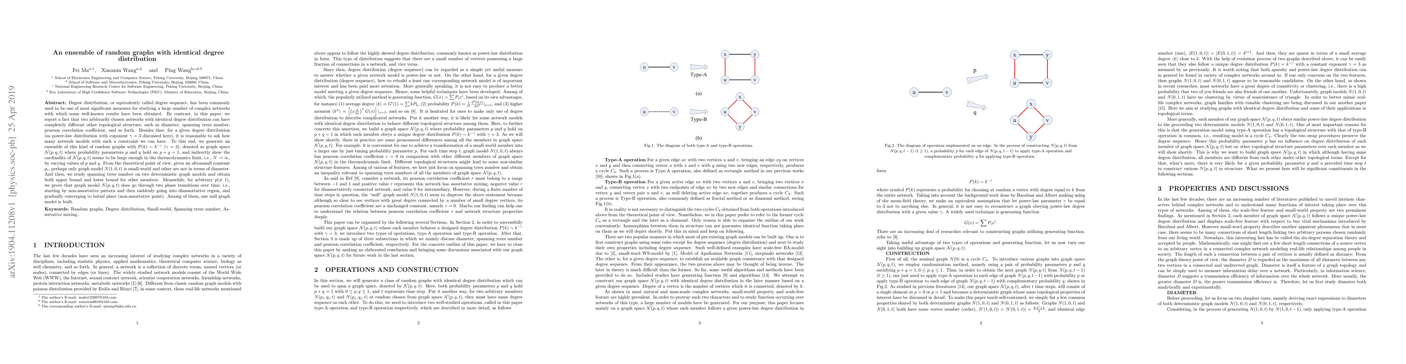 Thumbnail for An ensemble of random graphs with identical degree distribution