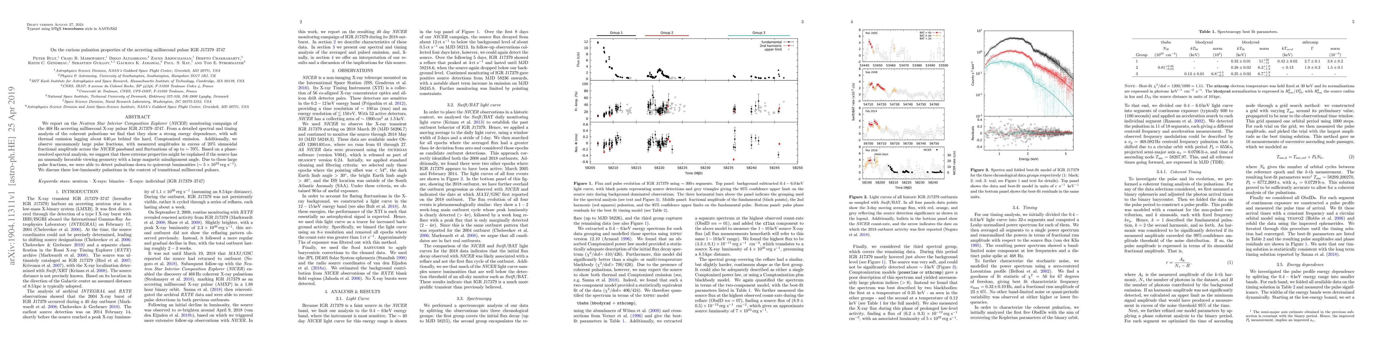 Thumbnail for On the curious pulsation properties of the accreting millisecond pulsar
  IGR J17379-3747