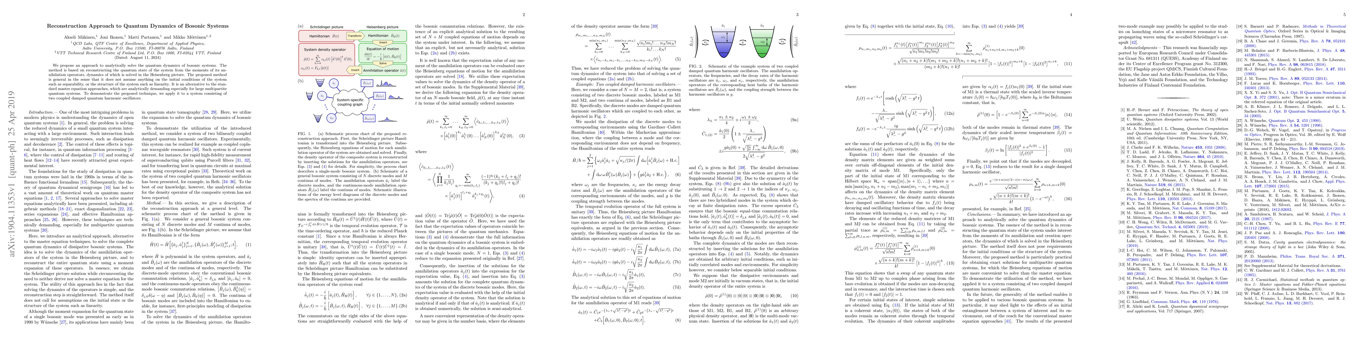 Thumbnail for Reconstruction Approach to Quantum Dynamics of Bosonic Systems