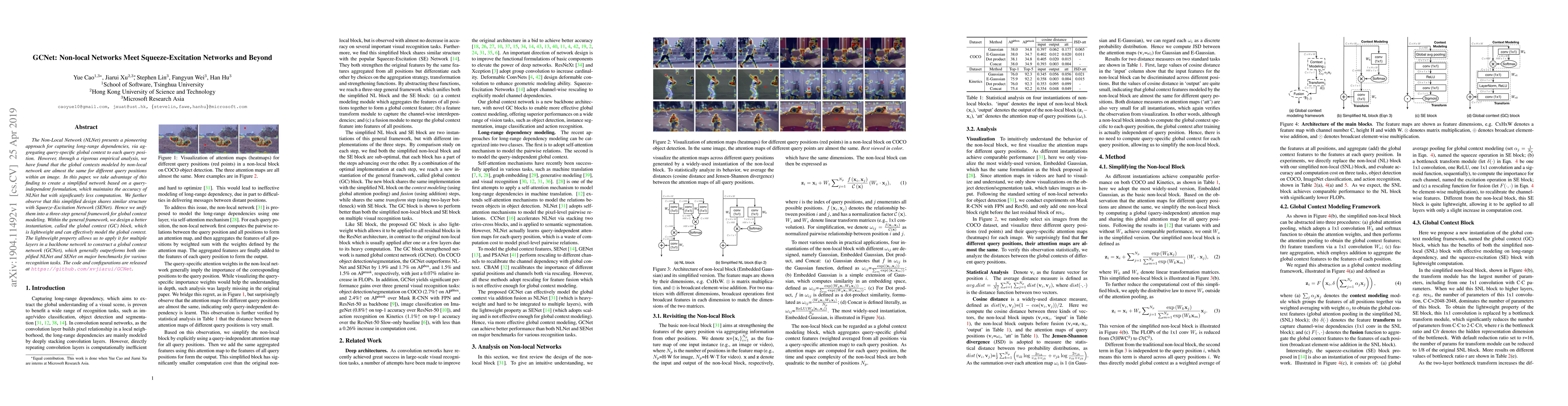 Thumbnail for GCNet: Non-local Networks Meet Squeeze-Excitation Networks and Beyond