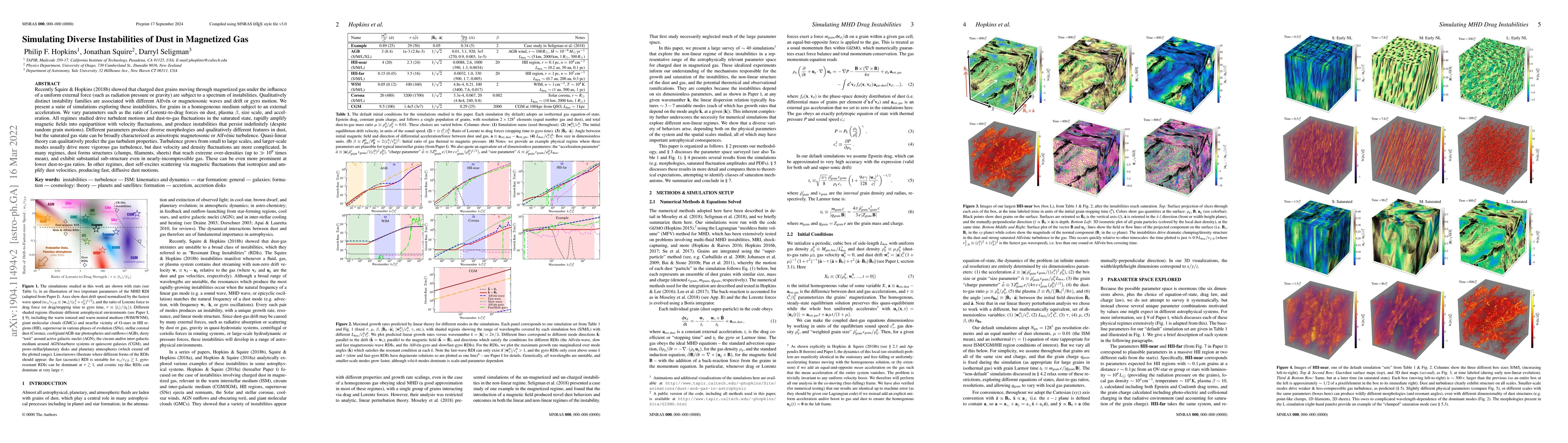 Thumbnail for Simulating the Diverse Instabilities of Dust in Magnetized Gas