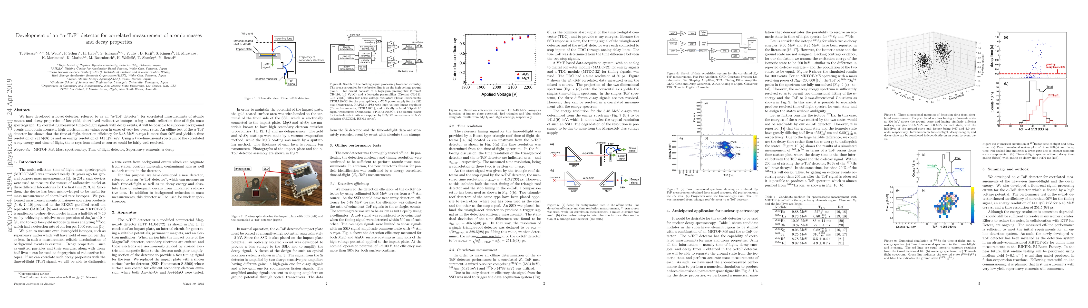 Thumbnail for Development of an "$\alpha$-ToF" detector for correlated measurement of
  atomic masses and decay properties