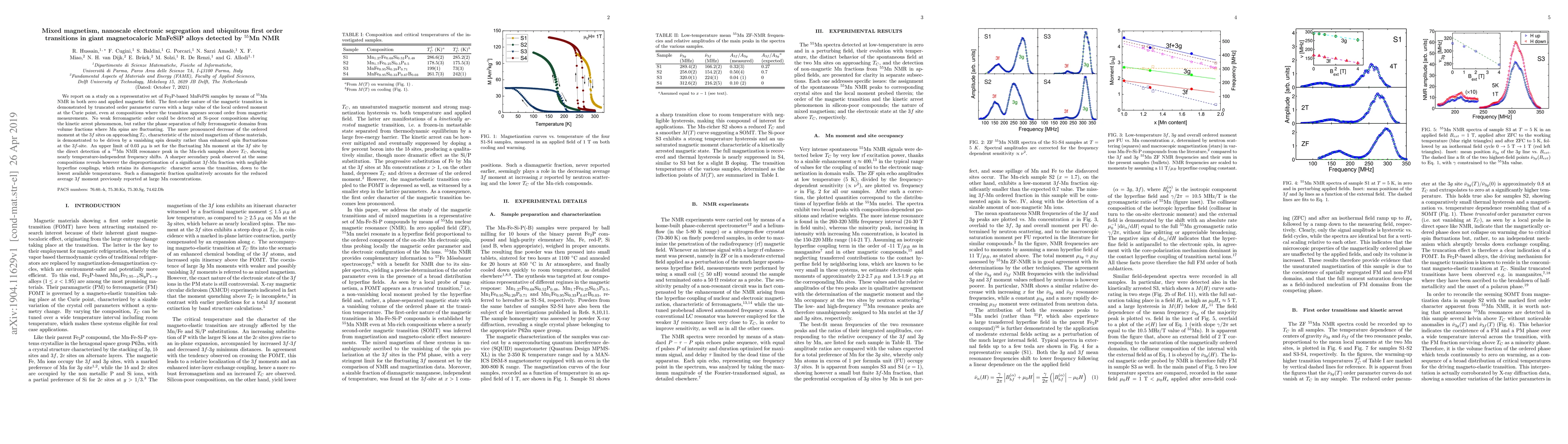 Thumbnail for Mixed magnetism, nanoscale electronic segregation and ubiquitous first
  order transitions in giant magnetocaloric MnFeSiP alloys detected by
  $^{55}$Mn NMR