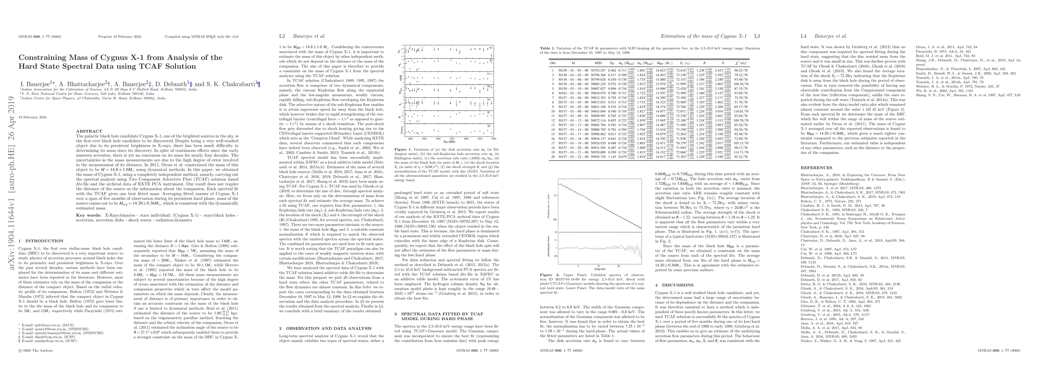 Thumbnail for Constraining Mass of Cygnus X-1 from Analysis of the Hard State Spectral
  Data using TCAF Solution