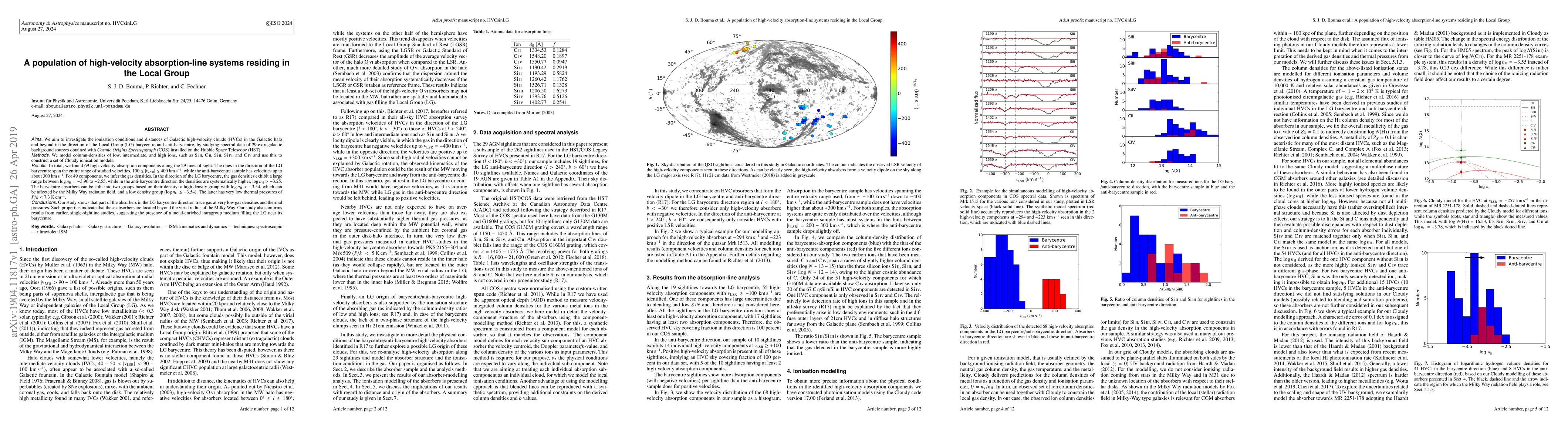 Thumbnail for A population of high-velocity absorption-line systems residing in the
  Local Group
