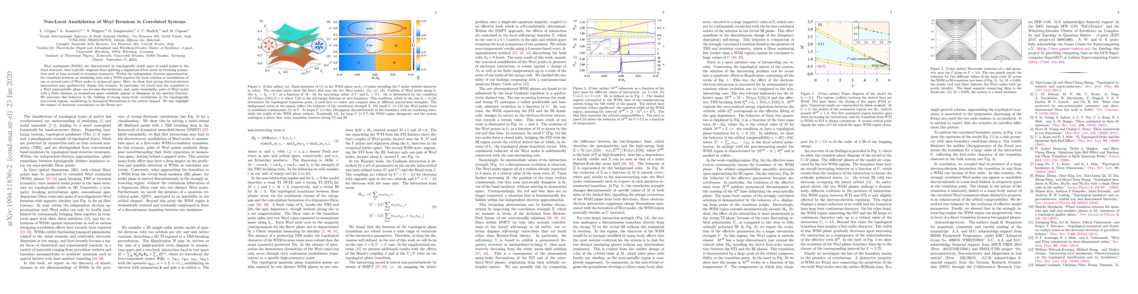 Thumbnail for Non-Local Annihilation of Weyl Fermions in Correlated Systems