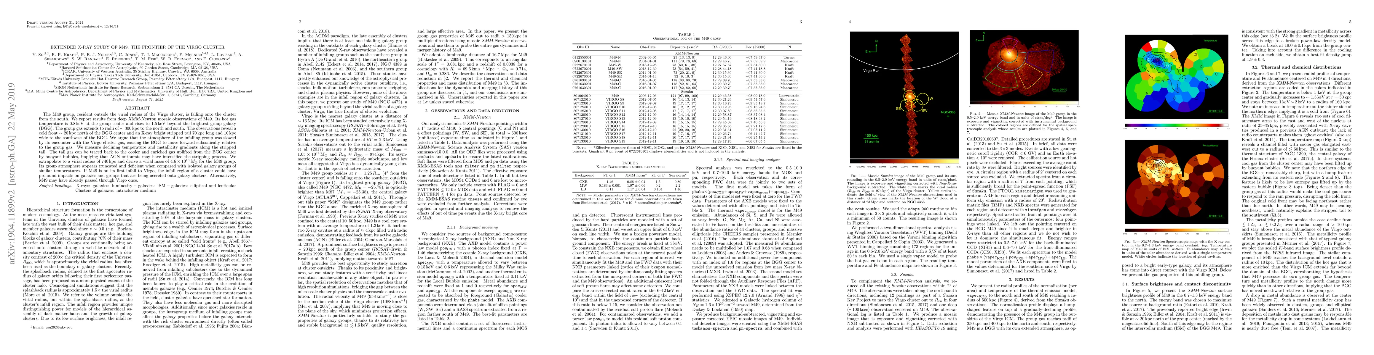 Thumbnail for Extended X-ray study of M49: the frontier of the Virgo Cluster
