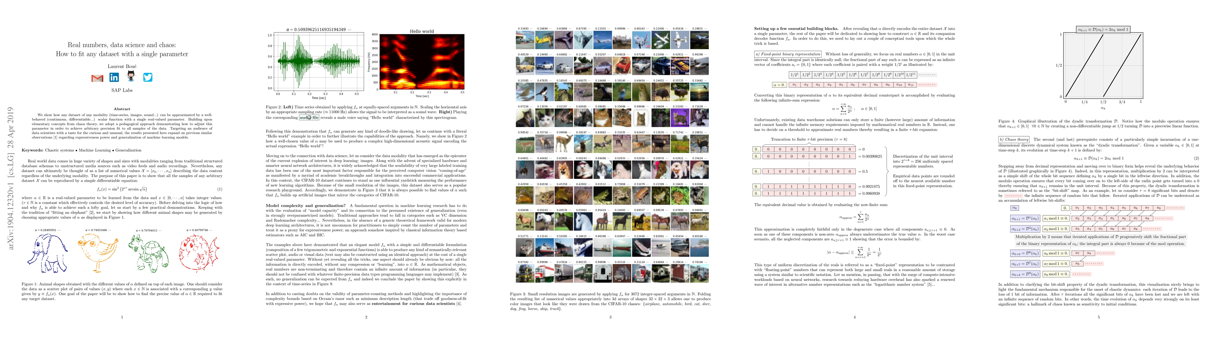 Thumbnail for Real numbers, data science and chaos: How to fit any dataset with a
  single parameter