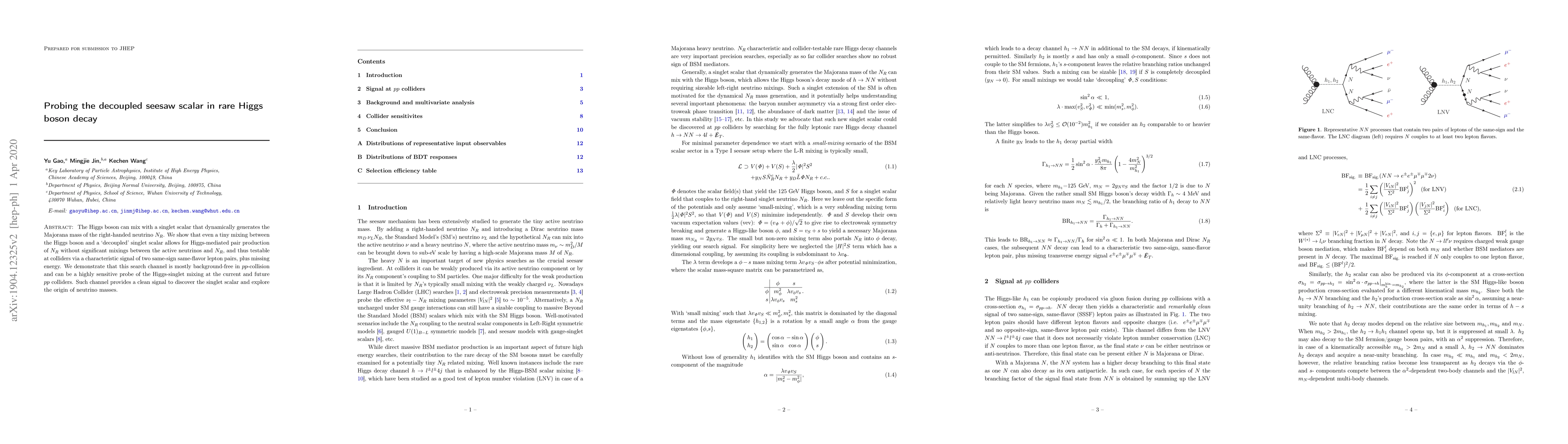 Thumbnail for Probing the Decoupled Seesaw Scalar in Rare Higgs Decay
