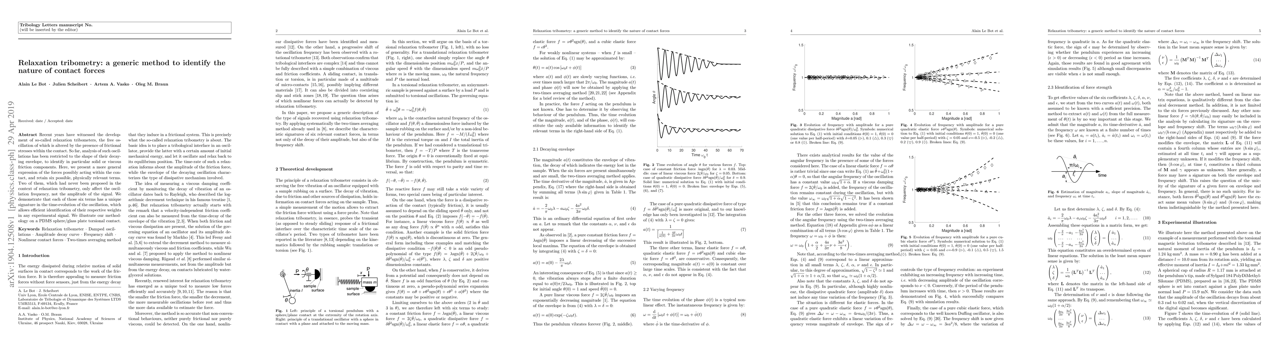 Thumbnail for Relaxation Tribometry: A Generic Method to Identify the Nature of
  Contact Forces