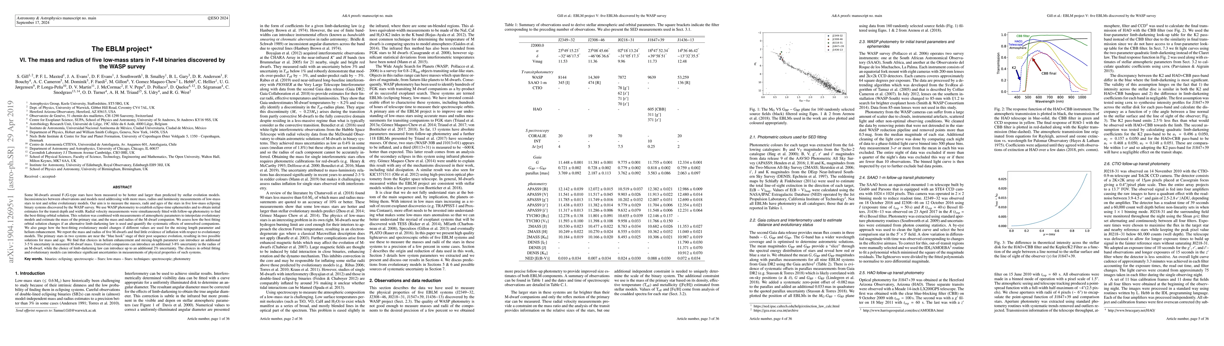 Thumbnail for The EBLM Project VI. The mass and radius of five low-mass stars in F+M
  binaries discovered by the WASP survey