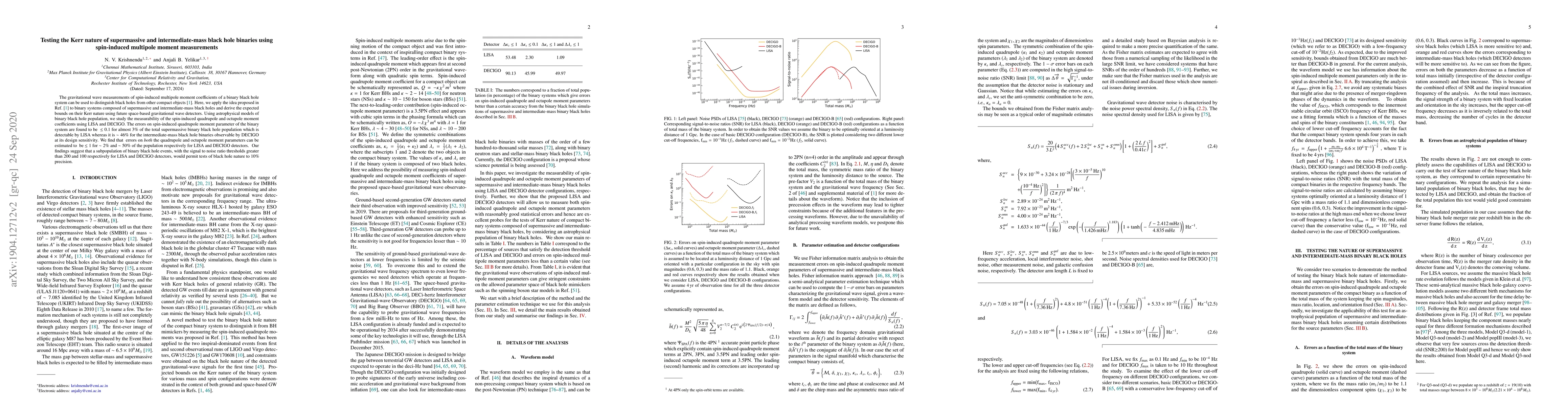 Thumbnail for Testing the Kerr nature of intermediate-mass and supermassive black hole
  binaries using spin-induced multipole moment measurements