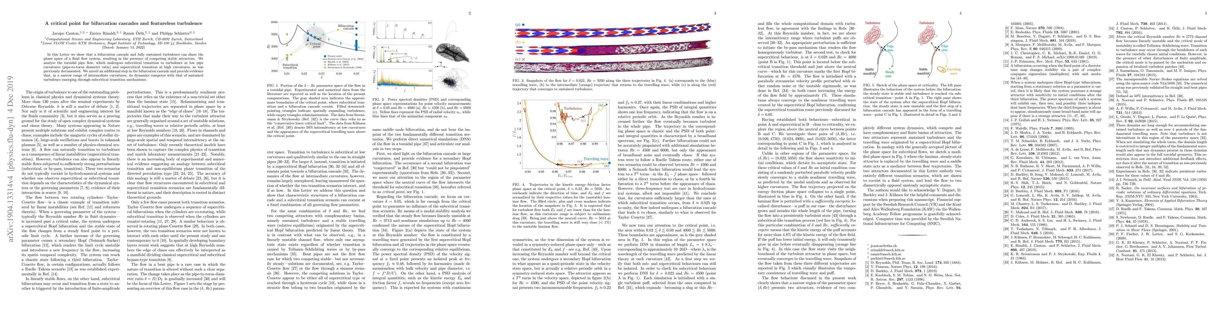 Thumbnail for A critical point for bifurcation cascades and featureless turbulence