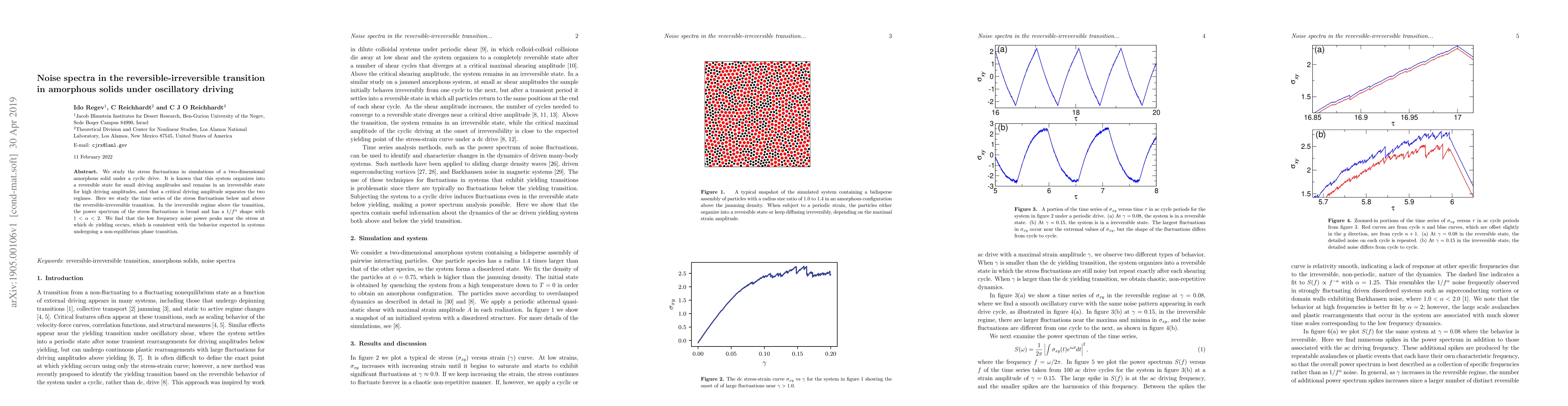 Thumbnail for Noise spectra in the reversible-irreversible transition in amorphous
  solids under oscillatory driving