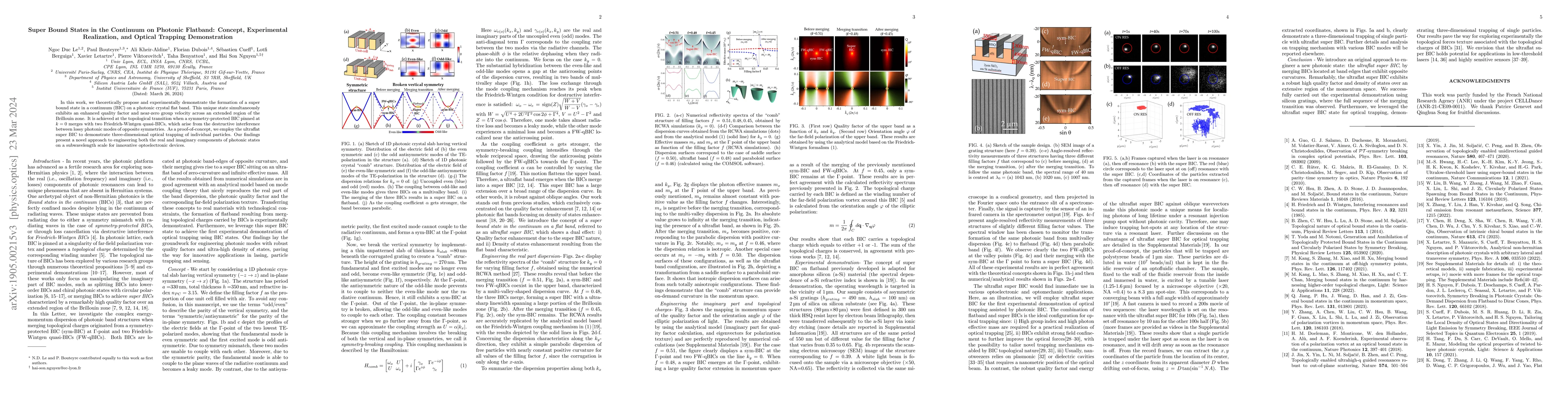 Thumbnail for Super Bound States in the Continuum on Photonic Flatbands: Concept,
  Experimental Realization, and Optical Trapping Demonstration