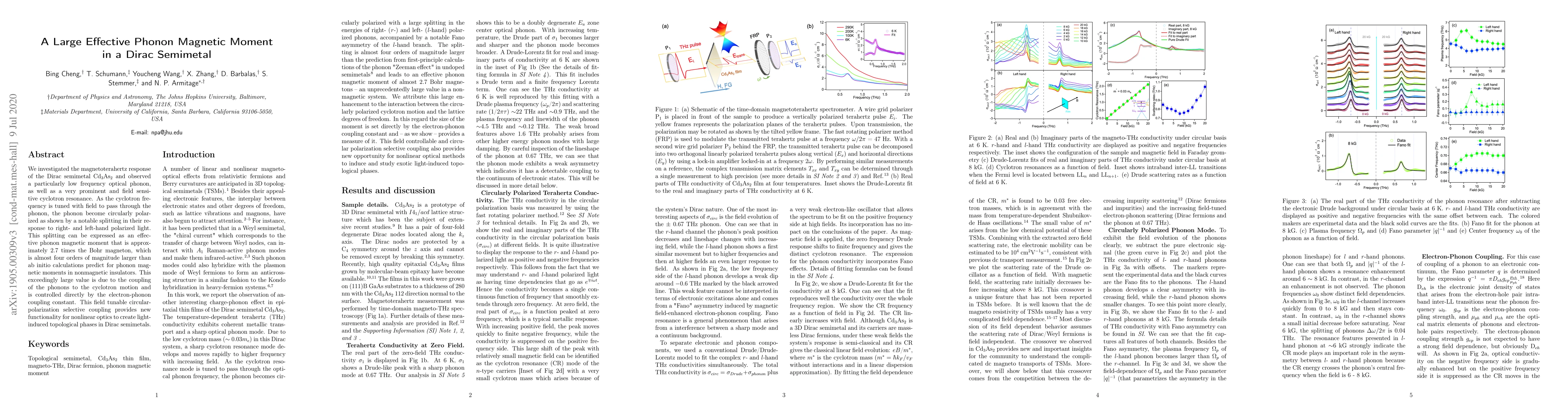 Thumbnail for A Large Effective Phonon Magnetic Moment in a Dirac Semimetal