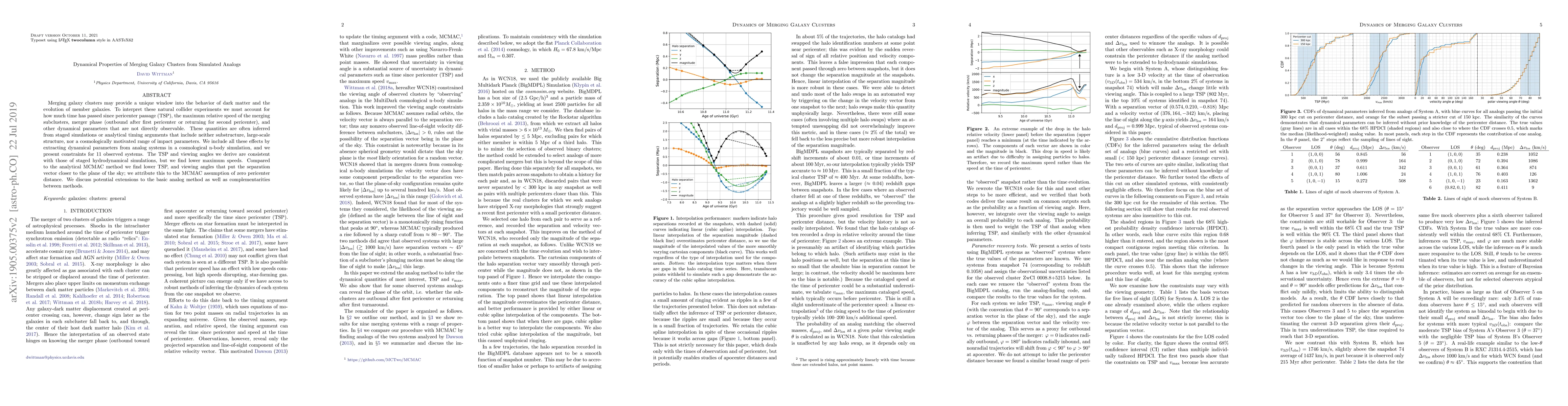 Thumbnail for Dynamics of Merging Galaxy Clusters from Simulated Analogs