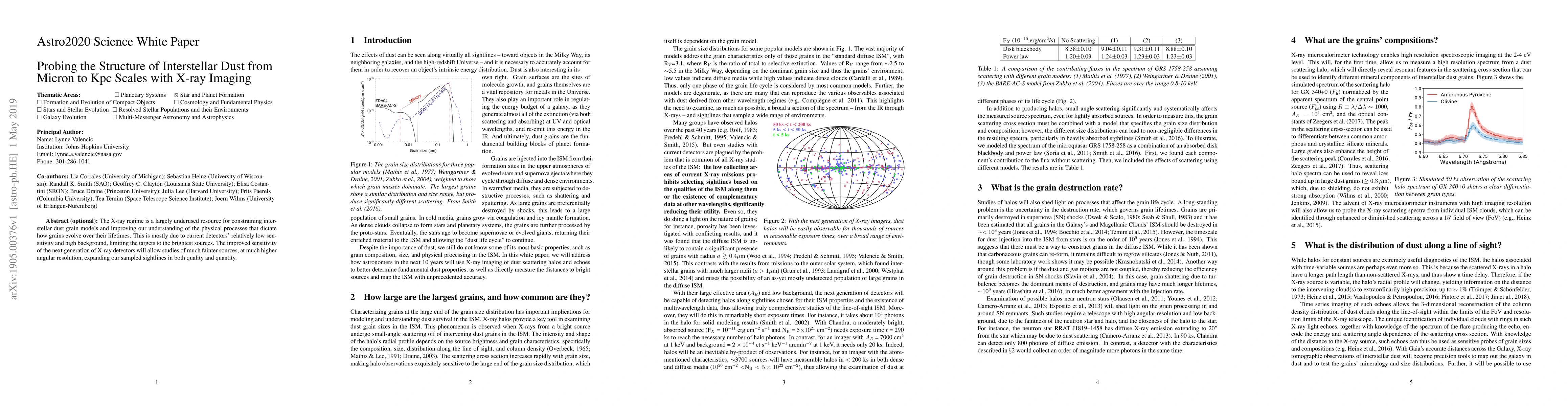 Thumbnail for Astro2020 Science White Paper: Probing the Structure of Interstellar
  Dust from Micron to Kpc Scales with X-ray Imaging