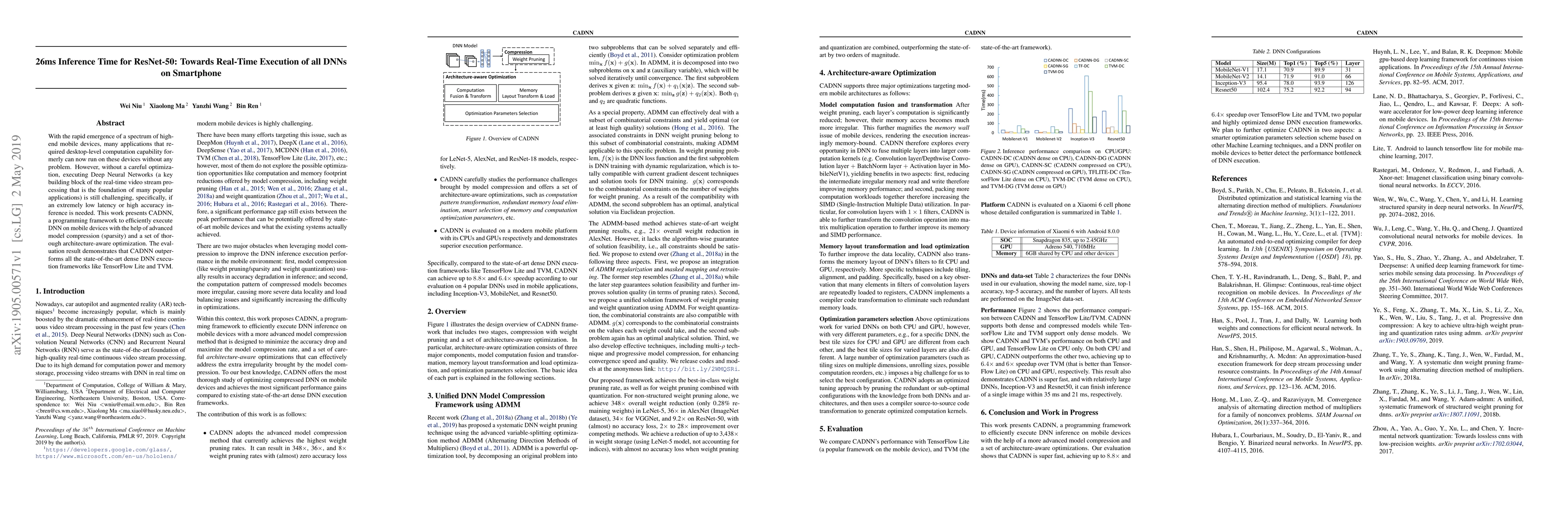 Thumbnail for 26ms Inference Time for ResNet-50: Towards Real-Time Execution of all
  DNNs on Smartphone
