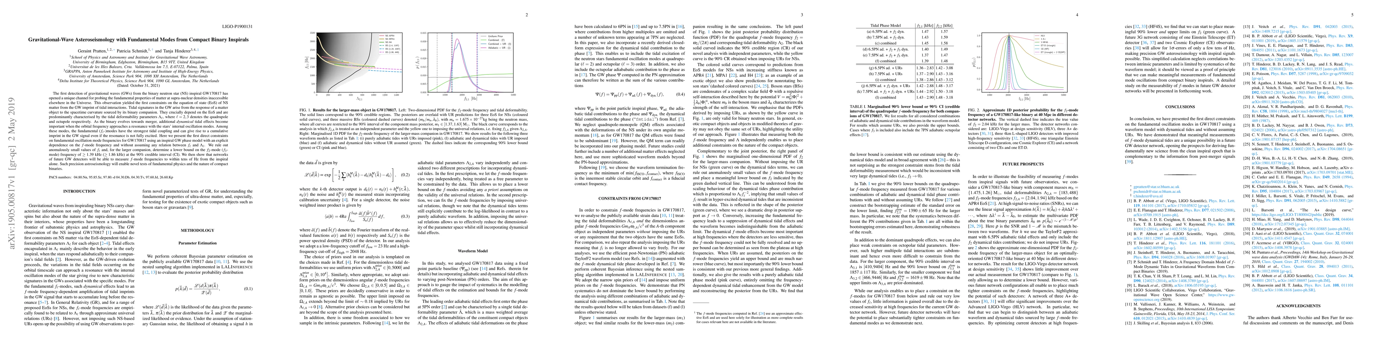 Thumbnail for Gravitational-Wave Asteroseismology with Fundamental Modes from Compact
  Binary Inspirals