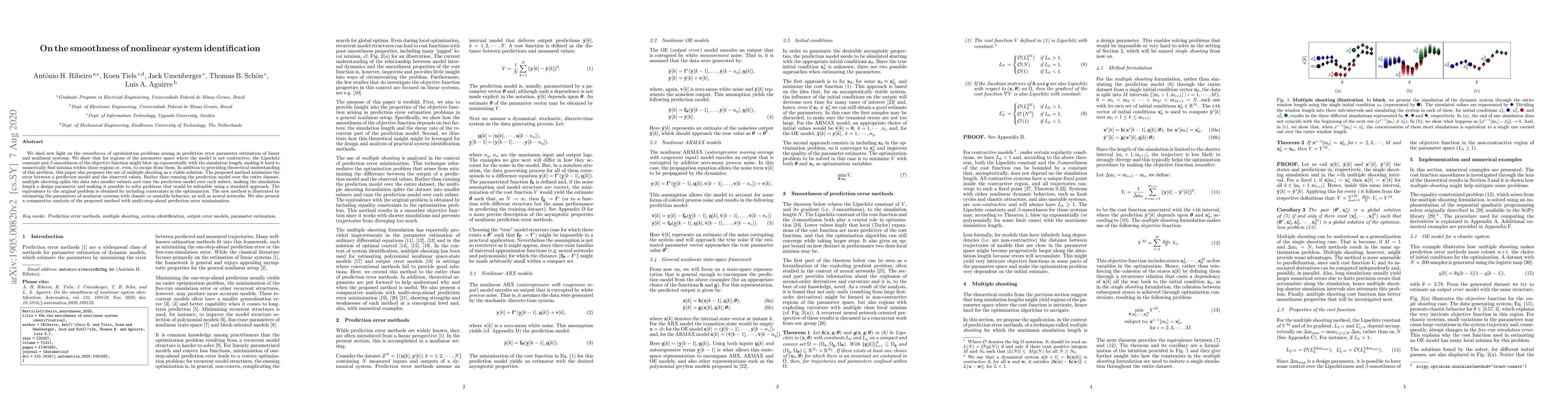 Thumbnail for On the smoothness of nonlinear system identification
