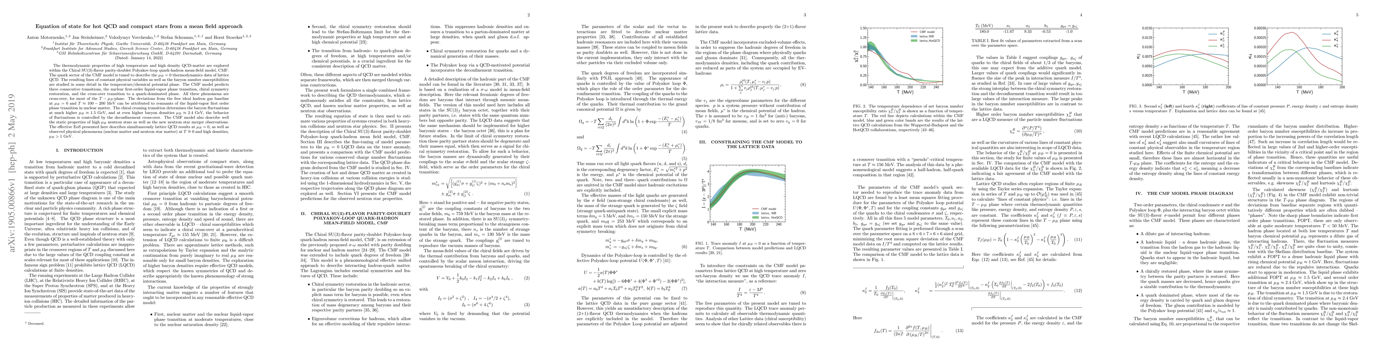 Thumbnail for Equation of state for hot QCD and compact stars from a mean field
  approach