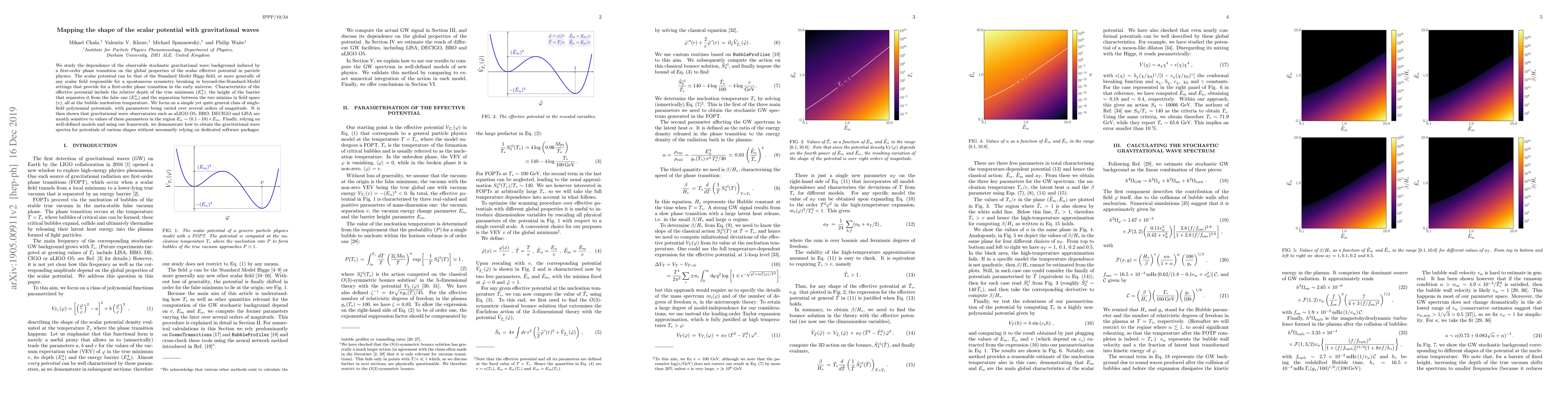 Thumbnail for Mapping the shape of the scalar potential with gravitational waves