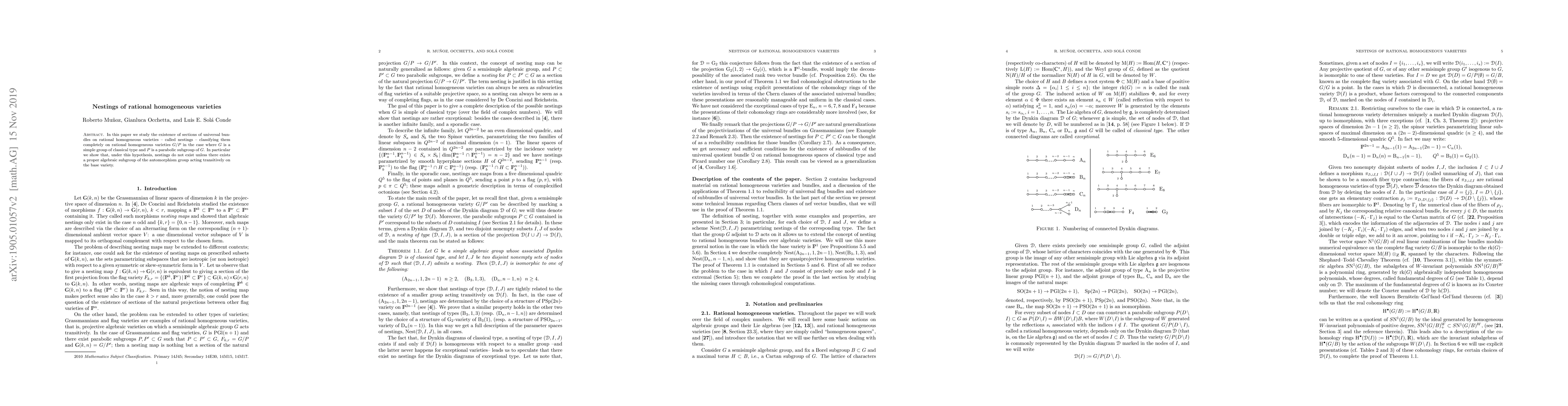 Thumbnail for Nestings of rational homogeneous varieties