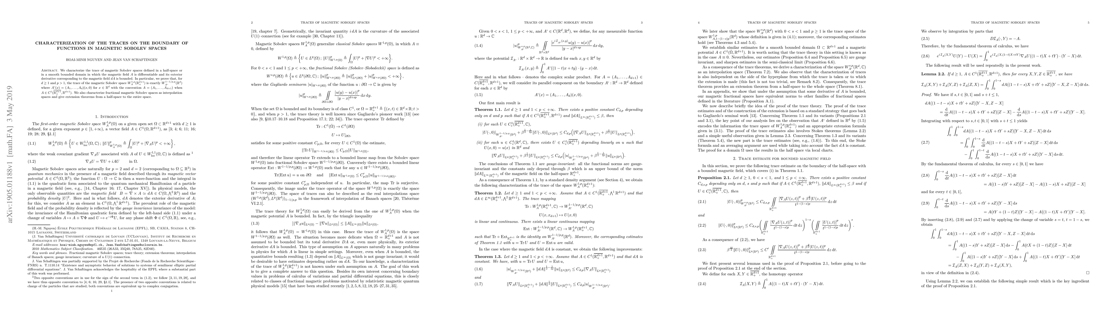 Thumbnail for Characterization of the traces on the boundary of functions in magnetic
  Sobolev spaces