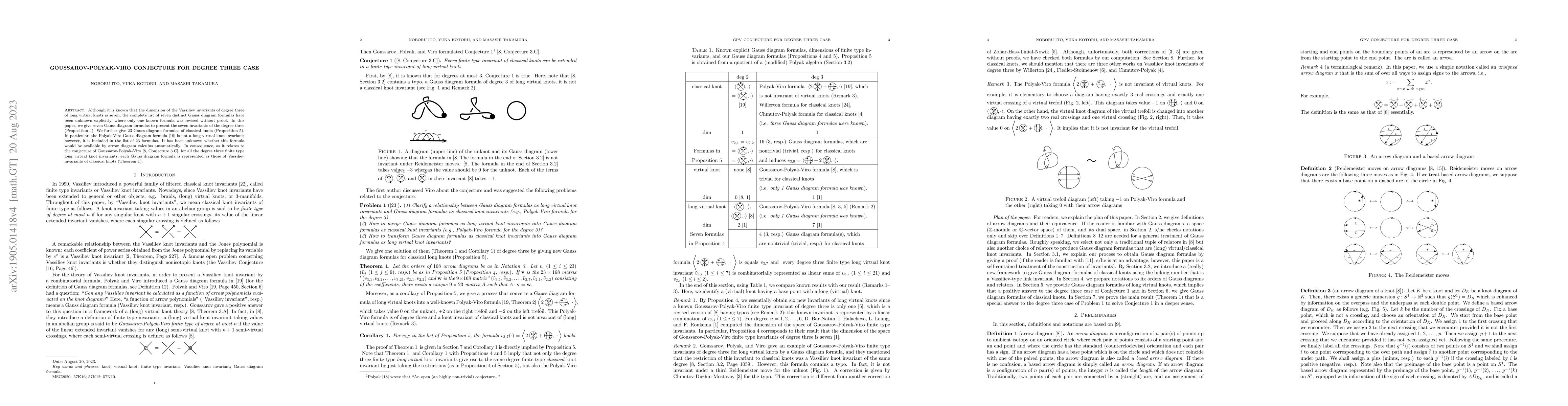 Thumbnail for Goussarov-Polyak-Viro Conjecture for degree three case