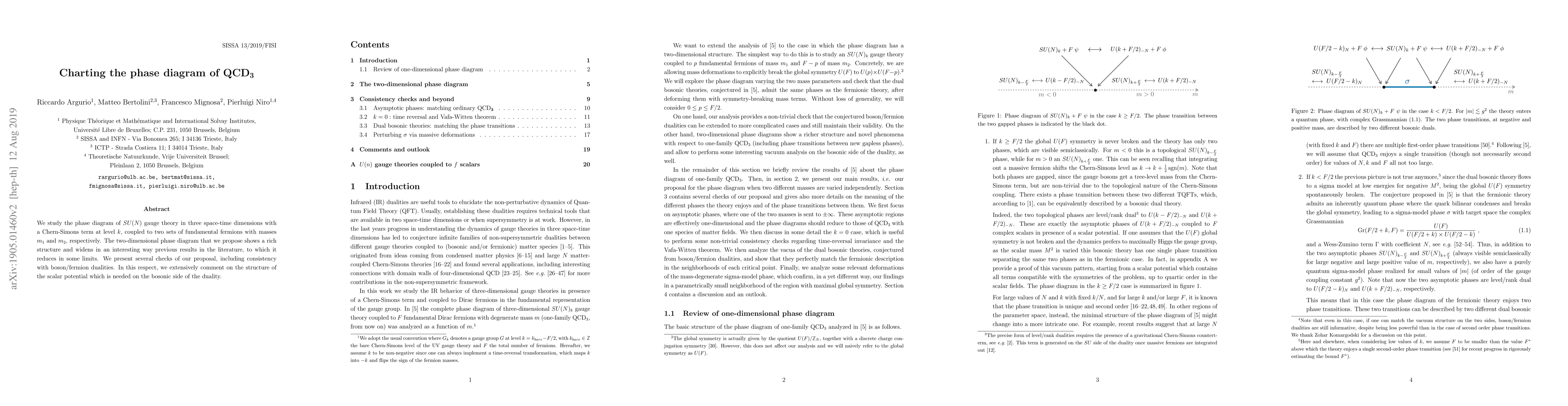 Thumbnail for Charting the phase diagram of QCD$_\mathbf{3}$