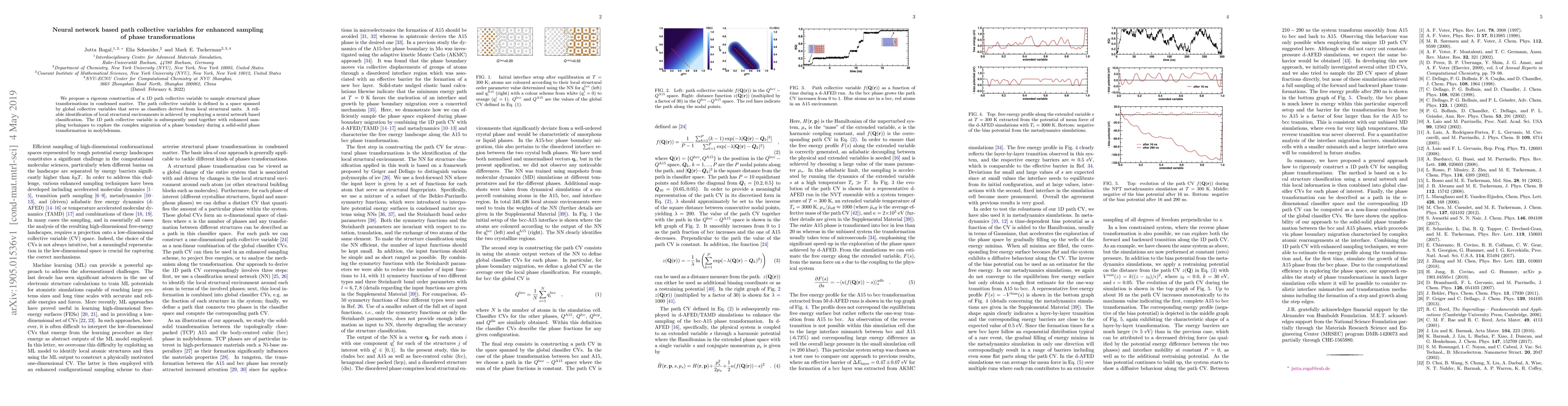Thumbnail for Neural network based path collective variables for enhanced sampling of
  phase transformations