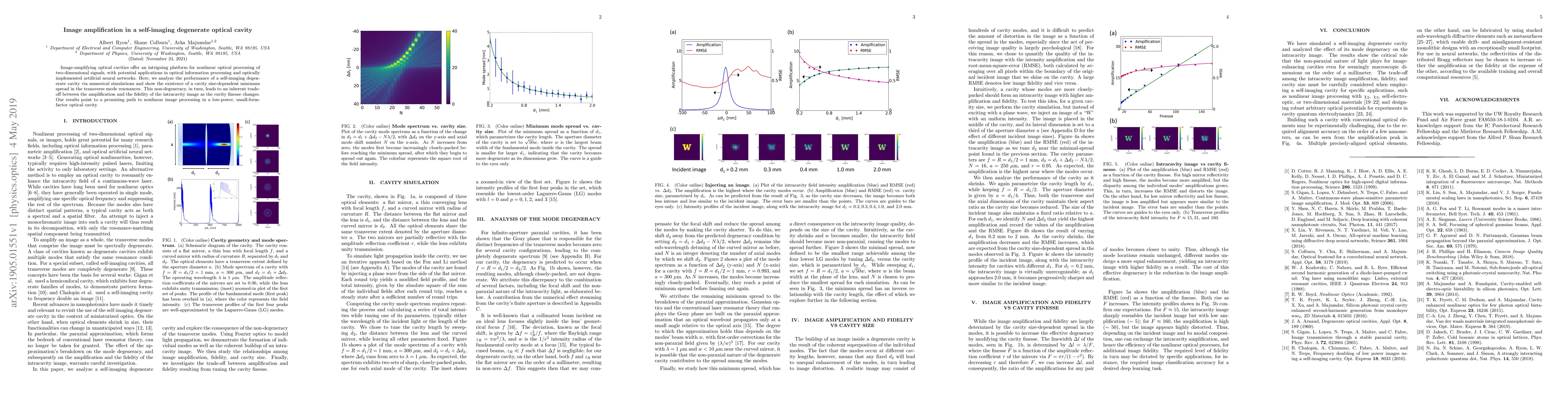 Thumbnail for Image amplification in a self-imaging degenerate optical cavity